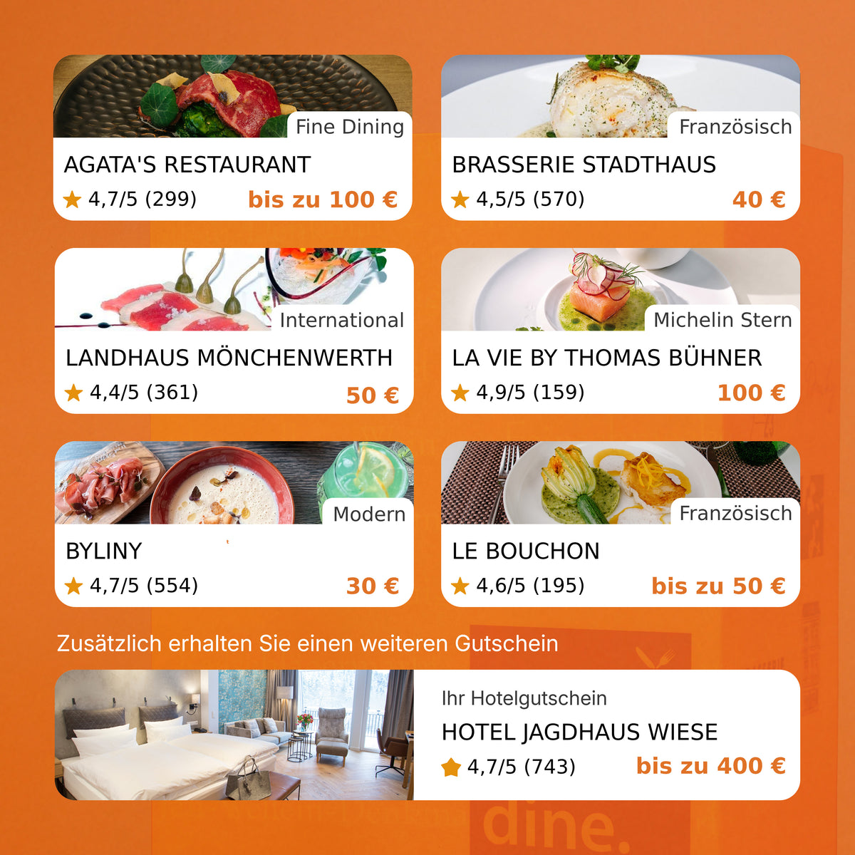 Fine Dine Düsseldorf Edition 2027 - FINE DINE.