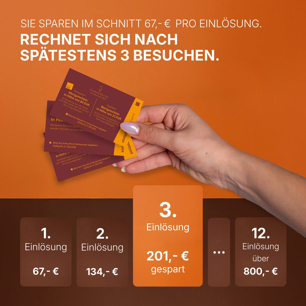 Fine Dine München Edition 2027