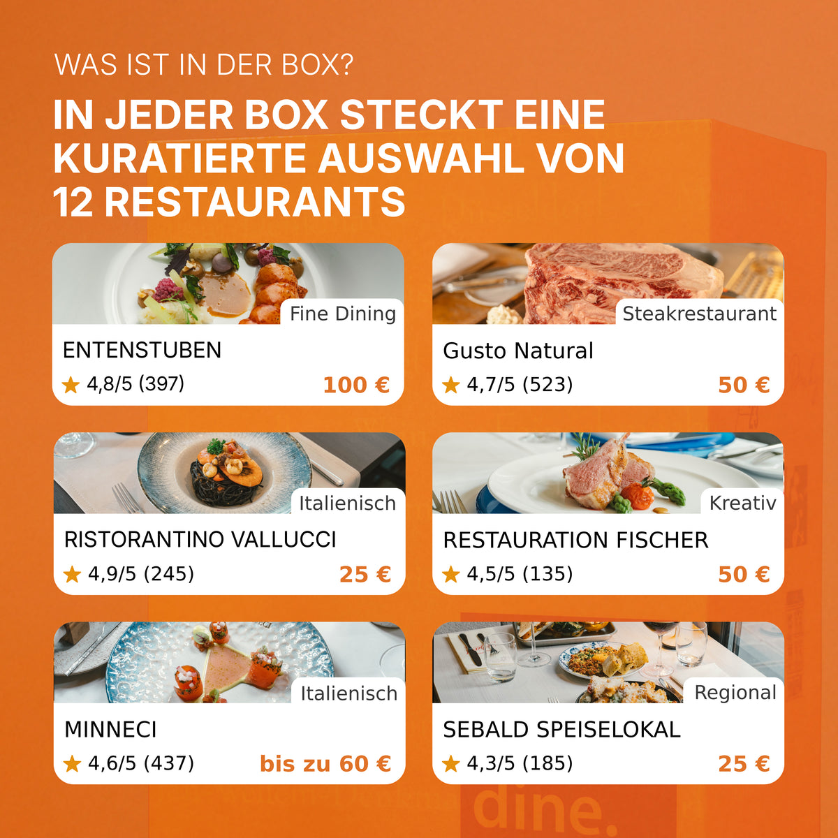 Fine Dine Nürnberg Edition 2027
