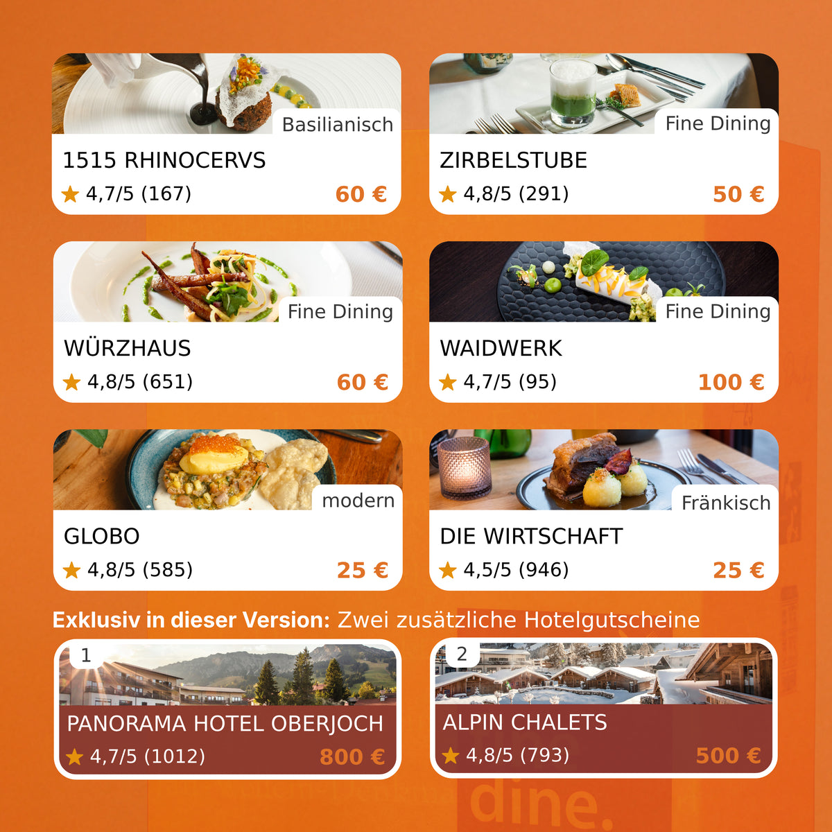Fine Dine Nürnberg Edition 2027 - FINE DINE.