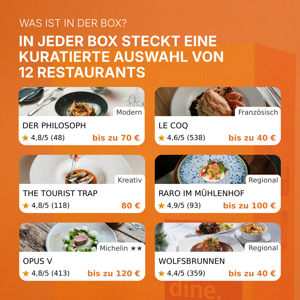 Fine Dine Rhein-Neckar Edition 2027 - FINE DINE.