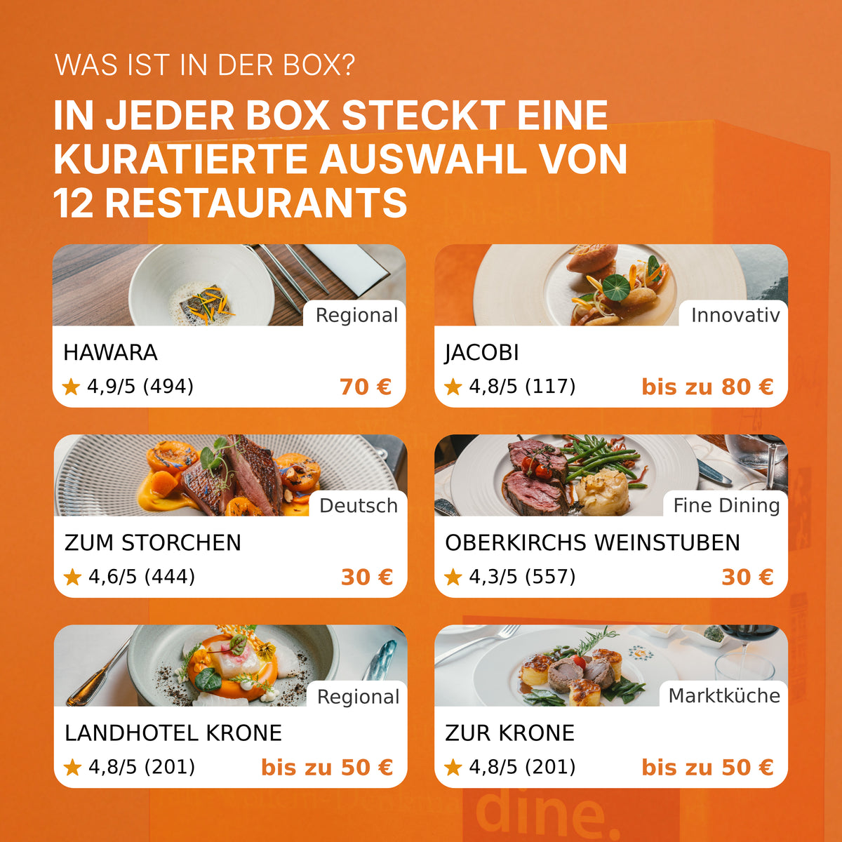 Fine Dine Freiburg Edition 2027 - FINE DINE.