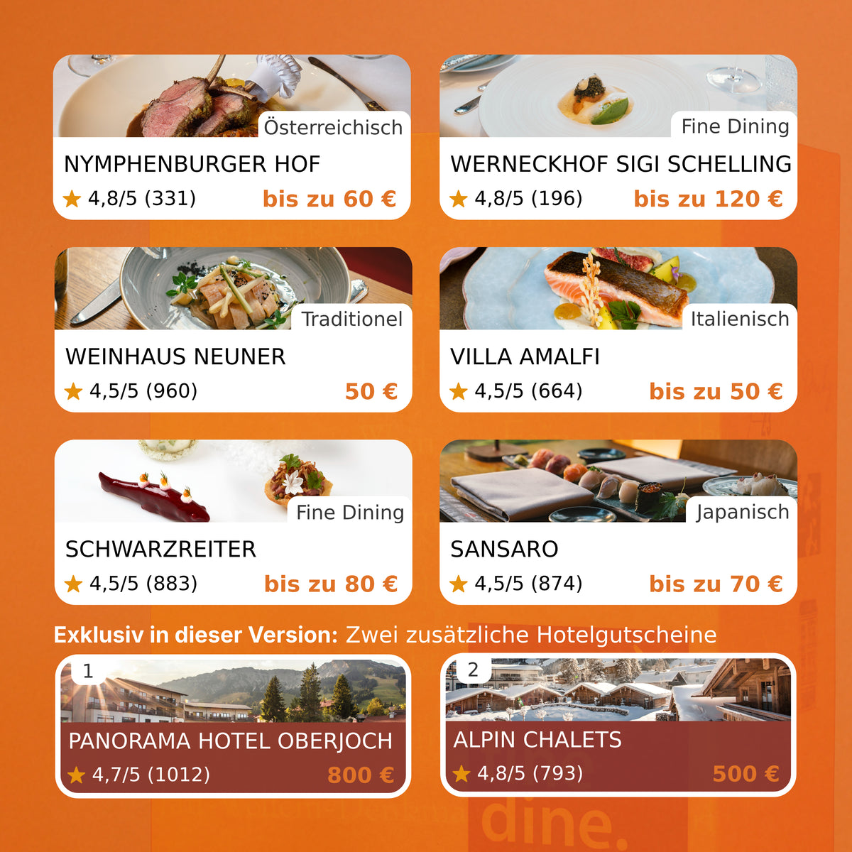 Fine Dine München Edition 2027