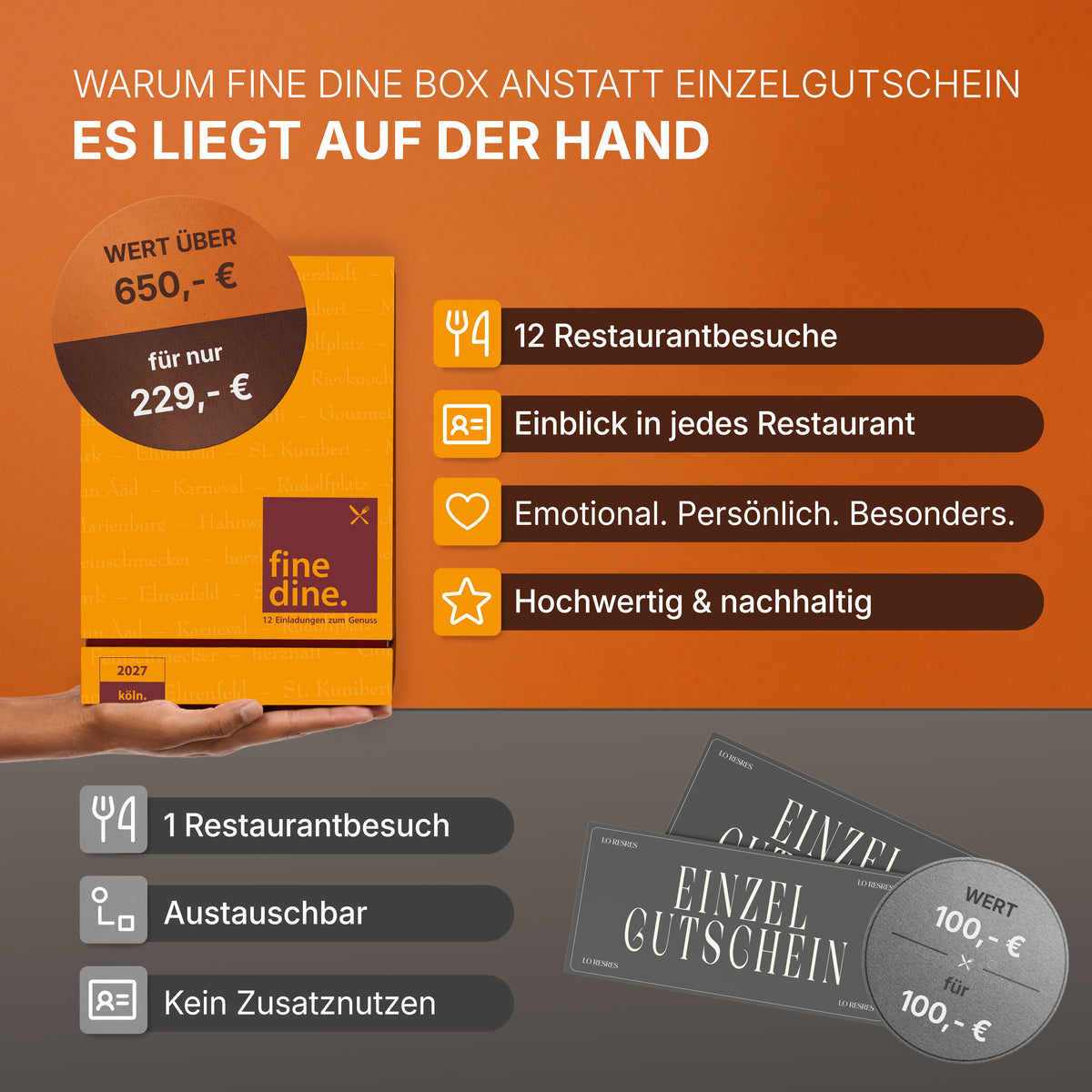 Fine Dine Köln Edition 2027 - FINE DINE.